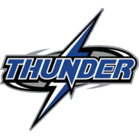 THUNDER – Liga Cordobesa de Basquetbol